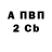ГАШ Изолятор LaBecca Oof